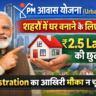 PM Awas Yojana (Urban)
