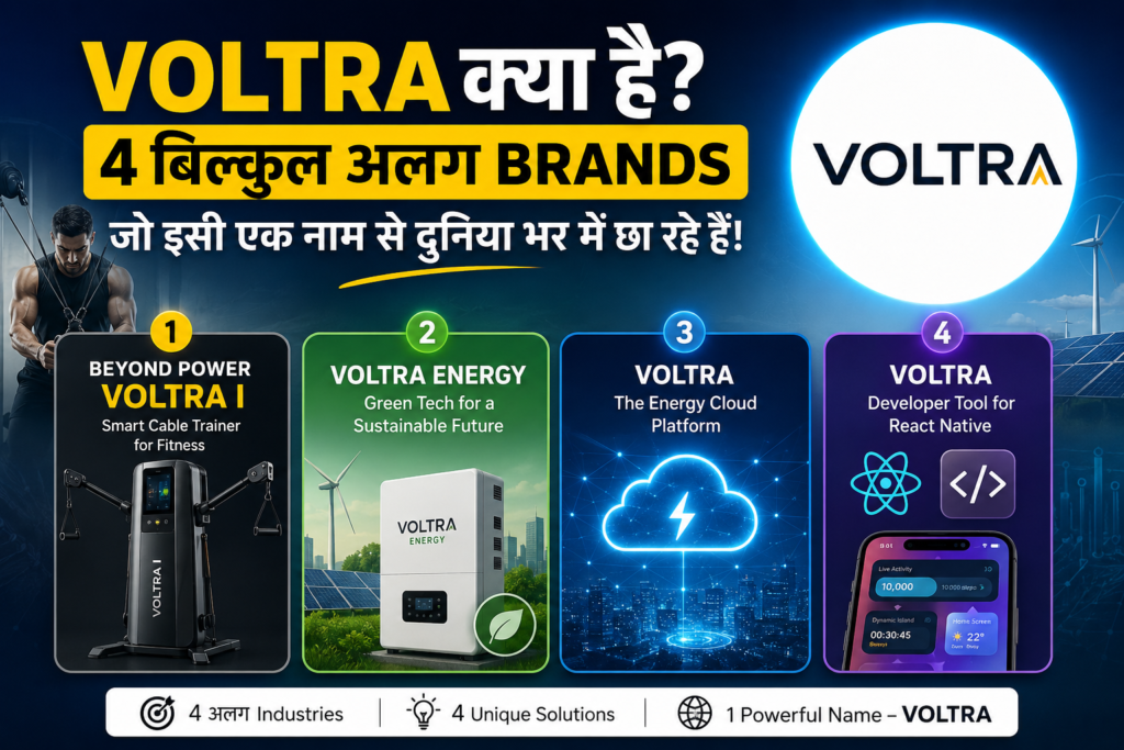 Voltra क्या है? चार अलग-अलग Voltra brands—fitness trainer, green energy storage, energy cloud platform और React Native developer tool